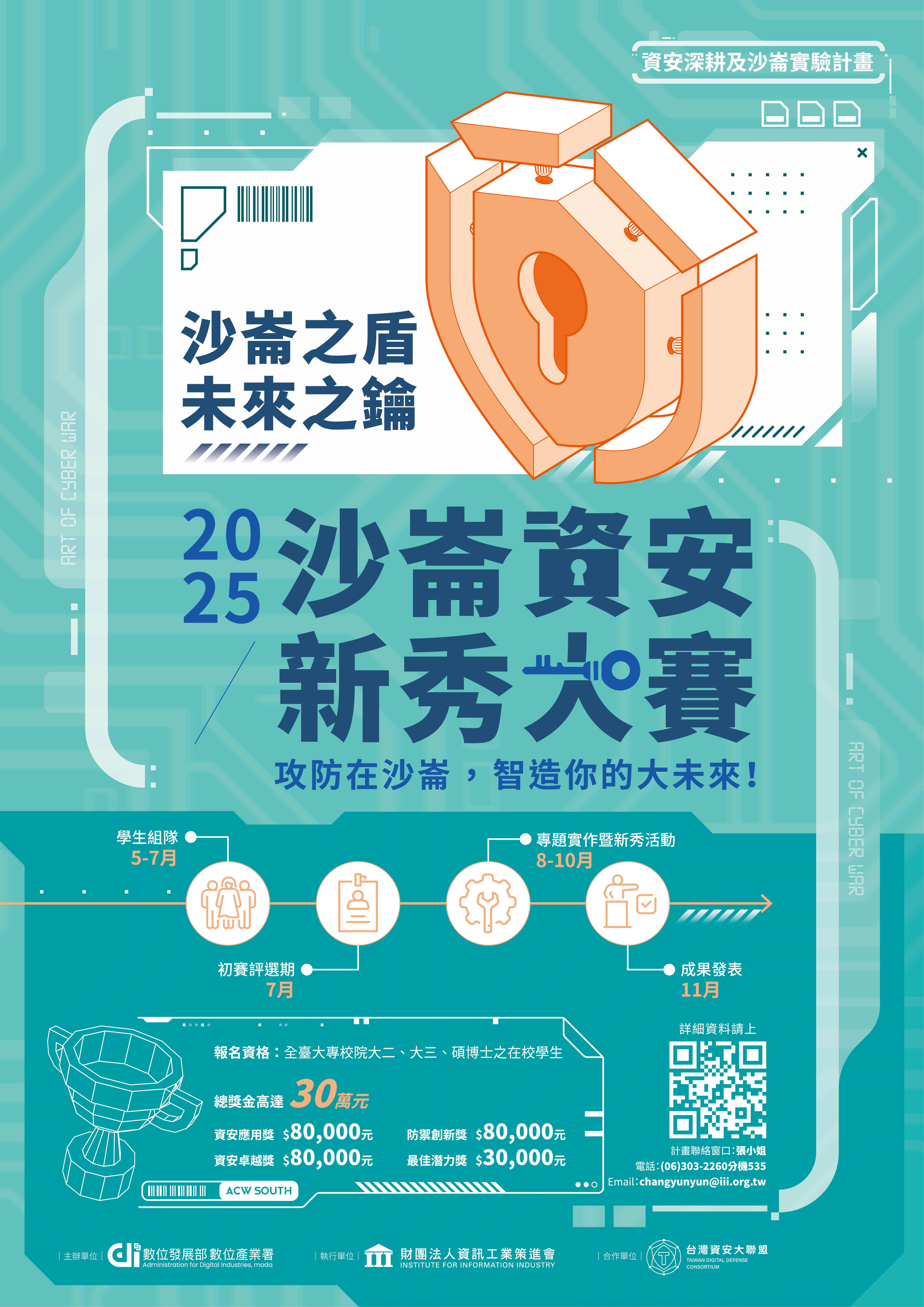 2025_沙崙資安新秀大賽_EDM