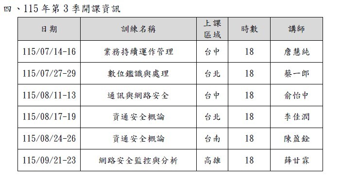 政治大學_115年教育體系資安專業課程訓練第3梯次